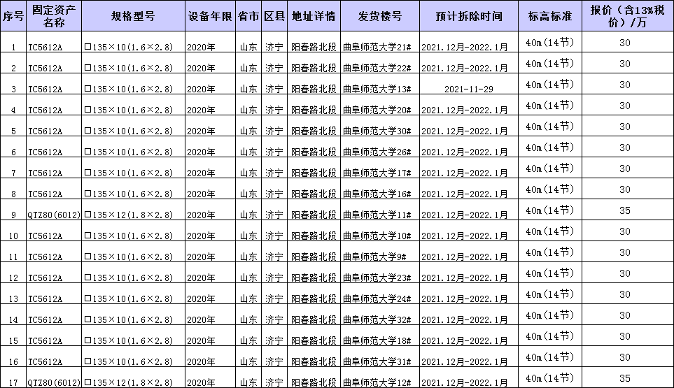 TC5612A、QTZ80(6012)